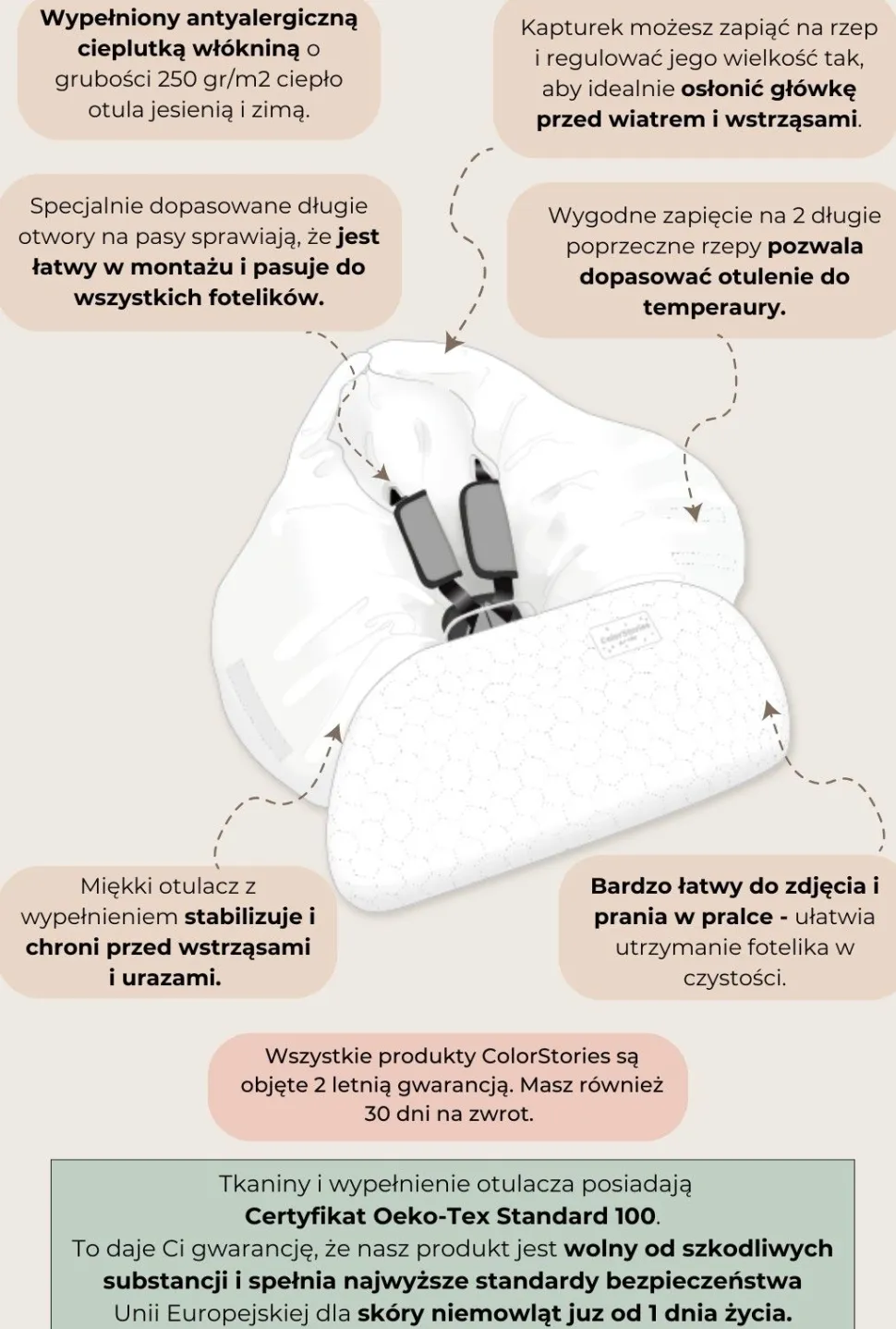 Otulacz do fotelika Baranek Brązowy
