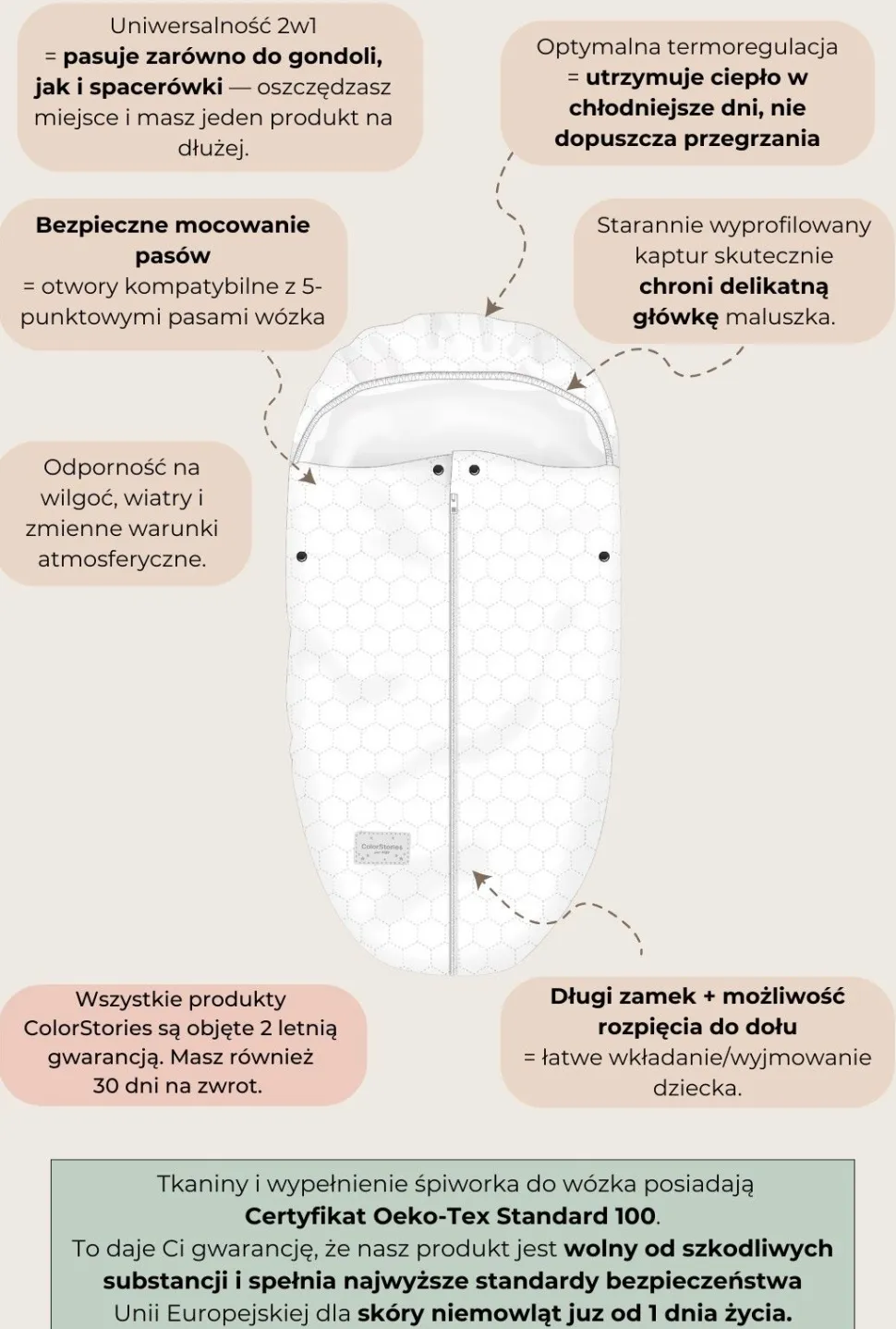 Śpiworek do gondoli i spacerówki 2w1 6-24 mies. Baby Blue