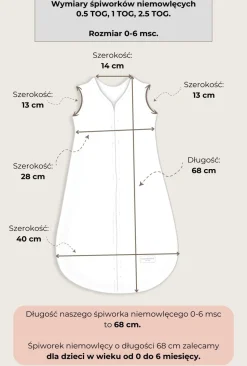 Śpiworek 1.0 TOG dla niemowlaka 0-6 mies. Temo
