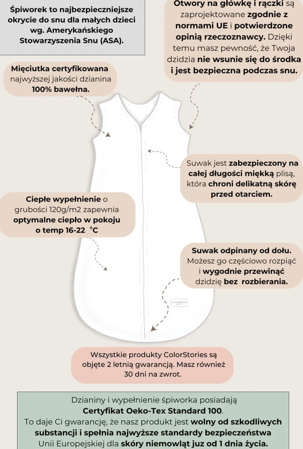 Śpiworek 2.5 TOG dla niemowlaka 6-18 mies. Happy Goose