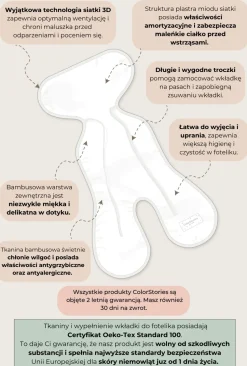 Wkładka antypotowa do fotelika Herbs S (0-18 kg)