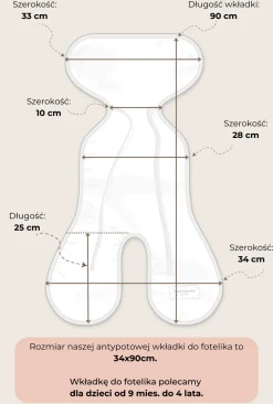 Wkładka antypotowa do fotelika Forest Friends M (9-36 kg)