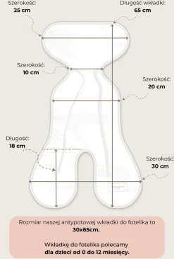Wkładka antypotowa do fotelika Temo S (0-18 kg)