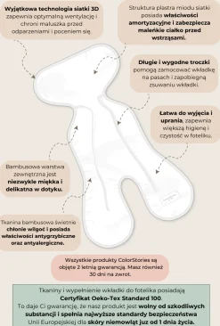 Wkładka antypotowa do fotelika Temo M (9-36 kg)